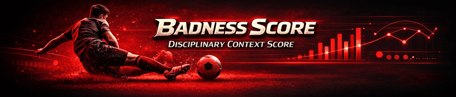 Badness Score banner