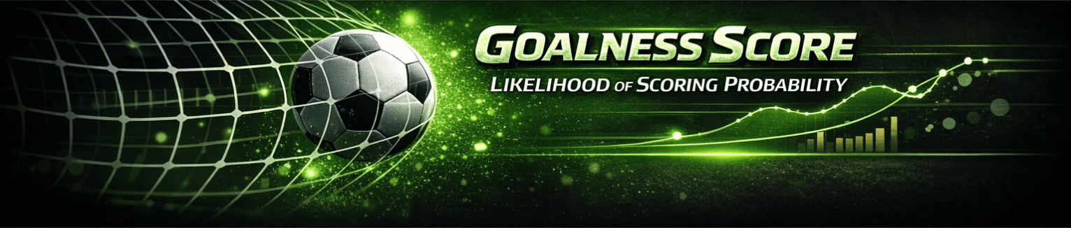 Goalness Score banner